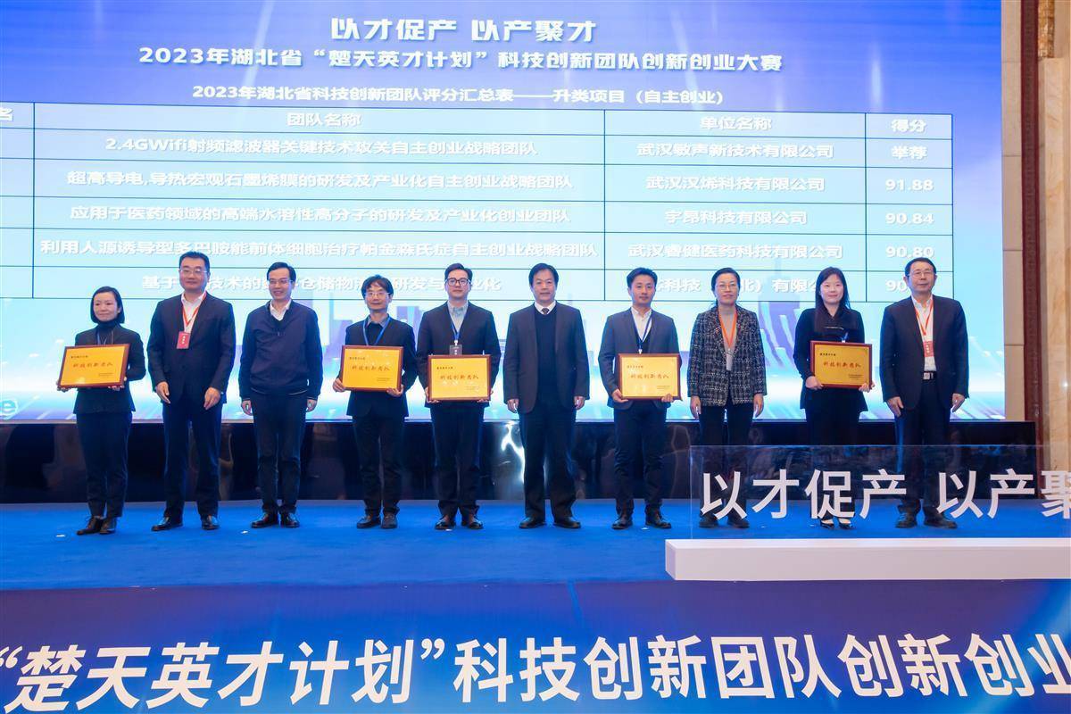 奏响产才融合最强音 2023湖北省"楚天英才计划"科技创新团队创新创业大赛举办